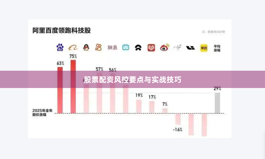 股票配資風控要點與實戰技巧