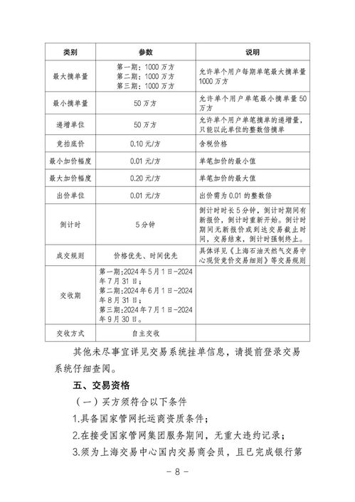 關于開展國家管網集團管網通服務產品競價交易的公告