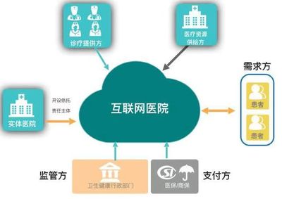 股市漲跌的本質(zhì) 交易、多空博弈與數(shù)據(jù)服務(wù)的深層解析